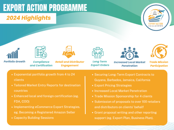 EAP Highlights Final